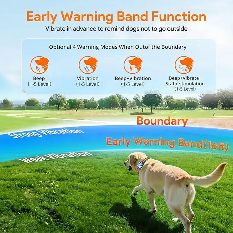Meowant Wireless GPS Dog Fence System - Training Collar with Remote, Free App, 82-7000 Ft Range, 3 Training Modes, Waterproof LCD Collar for Dogs Over 10 lbs (Outdoor Use)