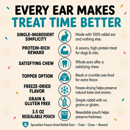 Sprankles Freeze-Dried Rabbit Ears Treats for Dogs and Cats, 3.5 Oz - High-Protein Single-Ingredient Chew