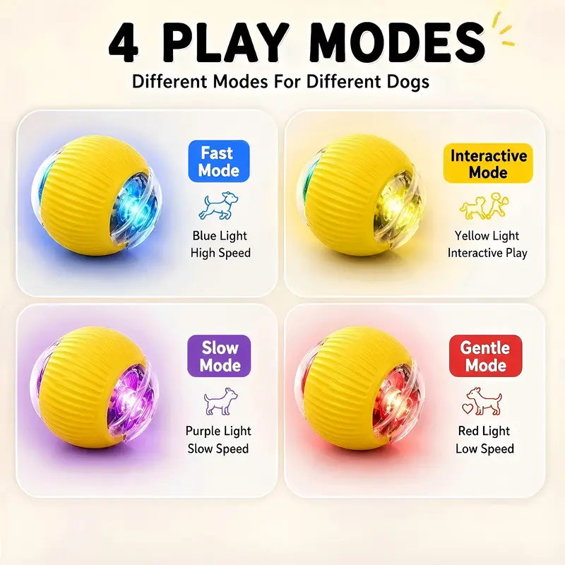 Interactive Smart Ball Dog Toy - Durable, Chew-Resistant, Automatic Obstacle Avoidance for Year-Round Indoor Exercise and Playtime