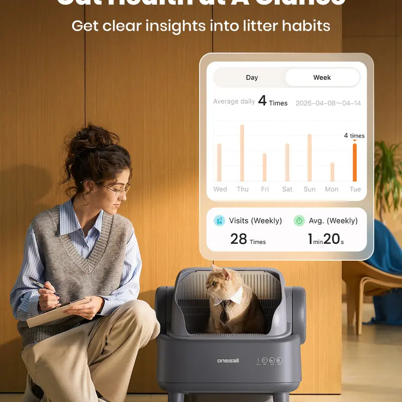 Sohochic Oneisall Smart Self-Cleaning Litter Box with Open-Top Design, APP Remote Control, and 11L Waste Drawer for Large Cats