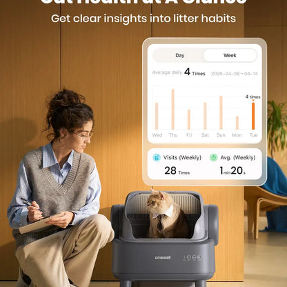 Sohochic Oneisall Smart Self-Cleaning Litter Box with Open-Top Design, APP Remote Control, and 11L Waste Drawer for Large Cats